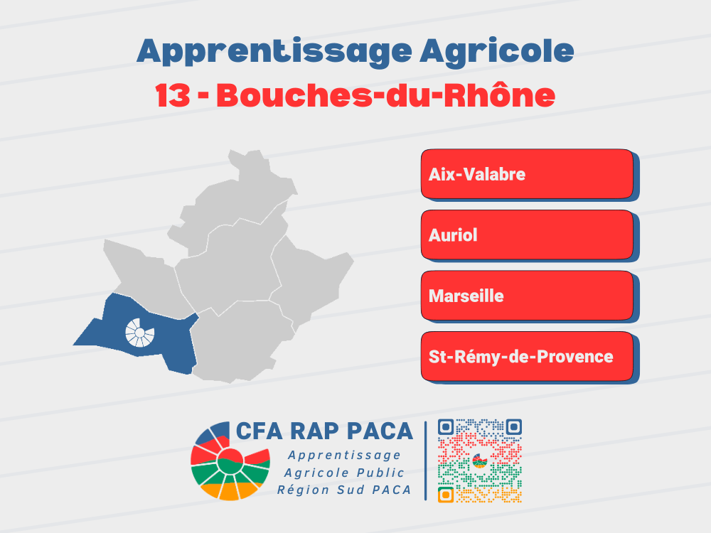 13 | Apprentissage agricole dans les Bouches-du-Rhône