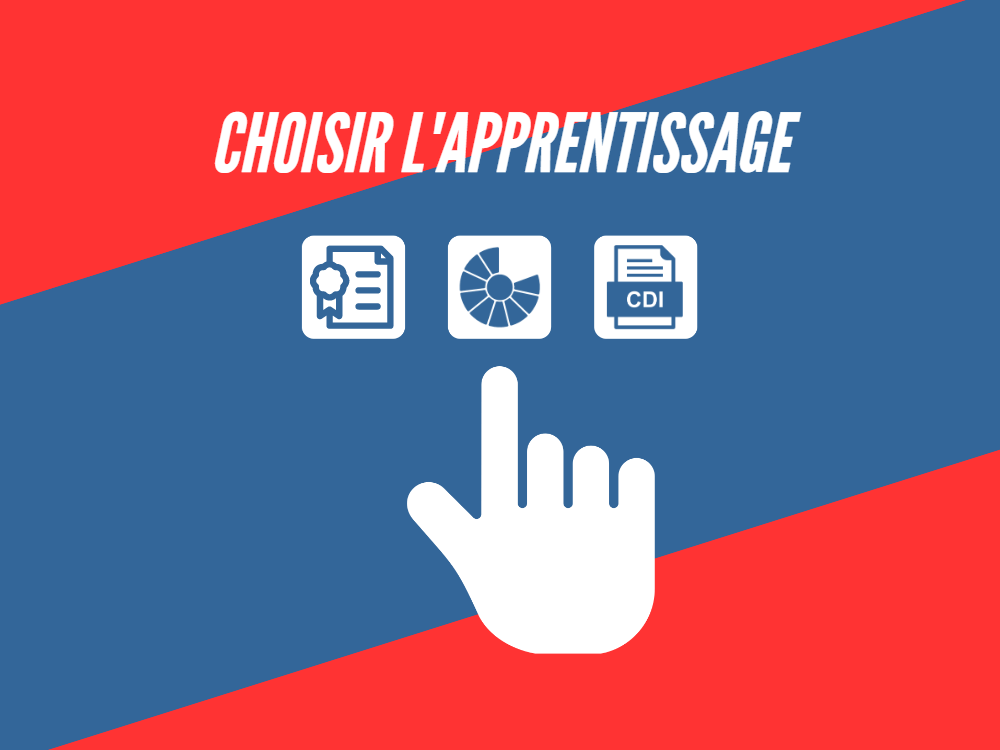 Pourquoi choisir l’apprentissage ?